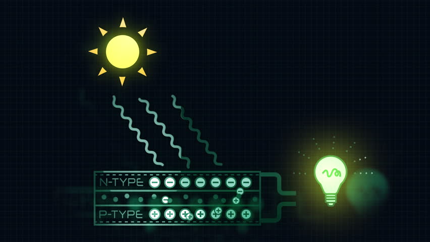 Photovoltaic process infographics. Cross section of a solar cell. Renewable energy.