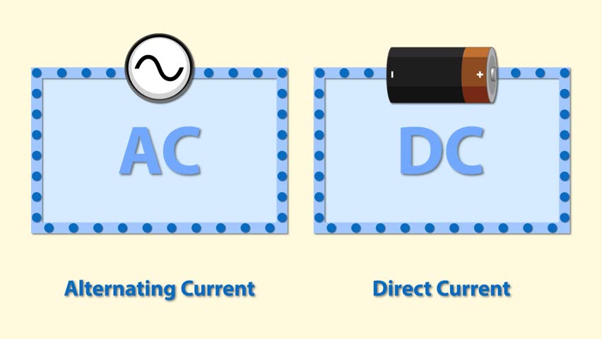 Animated Differences between Alternating Current (AC) and Direct Current (DC). Royalty-Free Stock Footage #1102458843