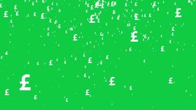 British pound currency signs symbol Falling down animation on green screen background, Rain of Pound currency icon chroma key video
