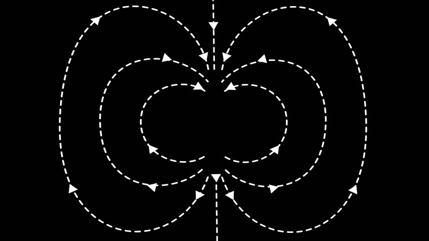Magnetic field lines and arrows white on black. Dissolve pole and arrows version. Physics  animation cartoon illustrating magnetism. Cartoon good for educational meterials, etc...
 | Shutterstock HD Video #1103041969