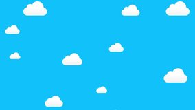 Aeroplan animation with cloud blue background 