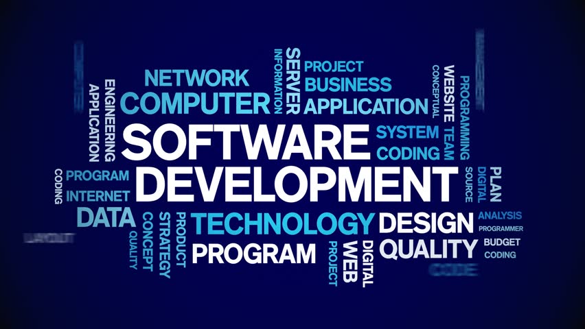 4k Software Development Animated Tag Word Cloud,Text Design Animation typography seamless loop. 