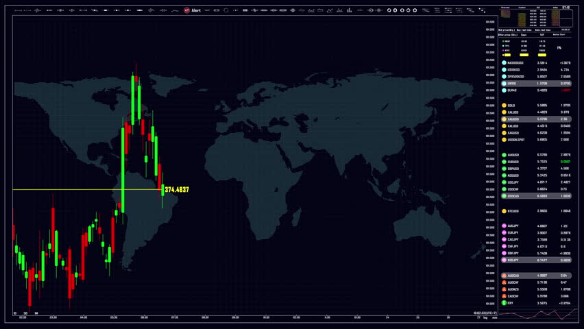 Monitor stock market exchange. Business data number hologram futuristic background. | Shutterstock HD Video #1103448493