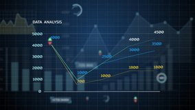 3D animation Futuristic finance global economy stock exchange market business screen graph chart data analytic  marketing research auto trading artificial intelligence technology, AI trading. - Powered by Shutterstock - Get 15% off with code: PIKWIZARD15