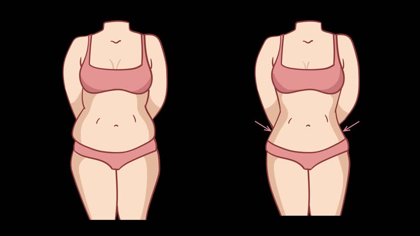 Female Body liposuction fitness slim body fat. fat body to slim body transformation. 4k cartoon animation Royalty-Free Stock Footage #1103495831