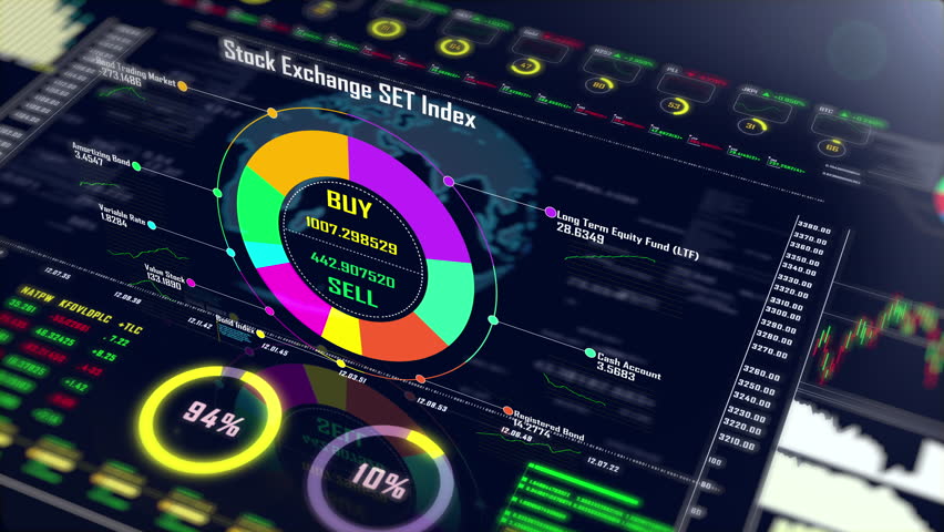 Monitor stock market exchange. Business data number hologram futuristic background. | Shutterstock HD Video #1103521353