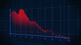 Stock chart going down. Share price animation. Investment concept.	 - Powered by Shutterstock - Get 15% off with code: PIKWIZARD15