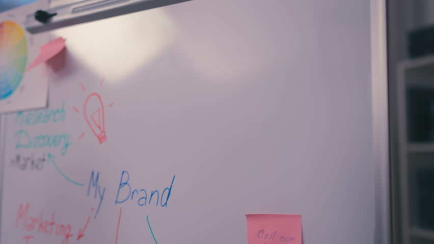 Businesswoman writing notes on board, planning new business, fashion designer