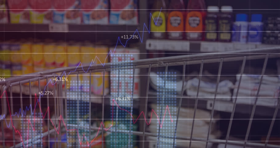 Animation of multiple graphs with changing numbers over shopping cart. Digital composite, multiple exposure, store, report, abstract, growth and business concept. | Shutterstock HD Video #1104440981