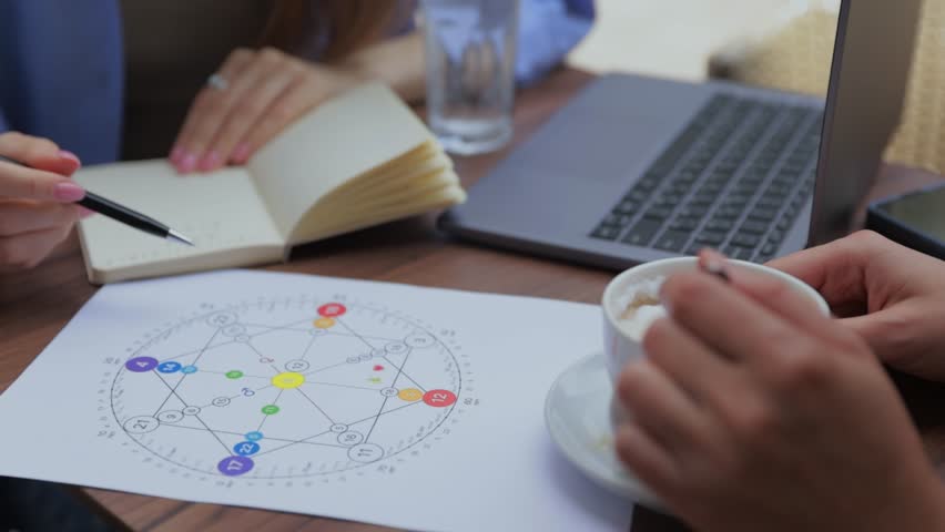 Consultation and analysis of a numerologist at a meeting with a client,future by date of birth, find out her purpose with the help of numbers.  | Shutterstock HD Video #1104567713