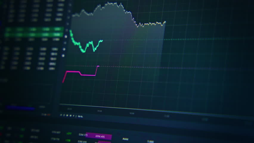 Economic graphics of stocks or currency on display jumps up and down. Computer monitor with displayed interface of professional trading app. Animated stock market chart. Investment concept. Close up. Royalty-Free Stock Footage #1104633763