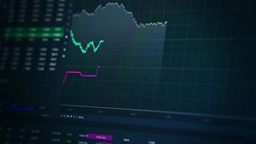 Economic graphics of stocks or currency on display jumps up and down. Computer monitor with displayed interface of professional trading app. Animated stock market chart. Investment concept. Close up. - Powered by Shutterstock - Get 15% off with code: PIKWIZARD15