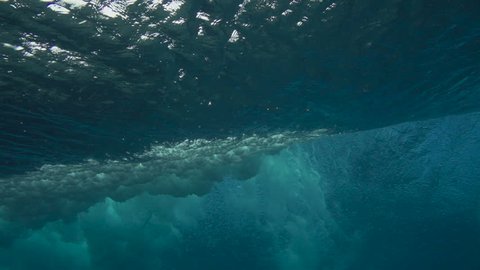 Slow Motion Underwater Ocean Wave Breaking 