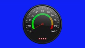 Animation video speedometer on blue screen background , remove blue background on your video editing software