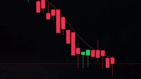 Stock Market Chart Candlestick Graph in TimeLapse Seamless Looping 4k. Cryptocurrency exchange chart online. Bitcoin trading with price evolution data. App on screen of laptop or pc - Powered by Shutterstock - Get 15% off with code: PIKWIZARD15