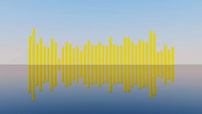 Seamless loop multicolored Audio Spectrum Visualizer. Soundwave effect. music visualizer background. Audio technology wave concept and design. pastel color emphasize simplicity Minimalist Waveform 3D