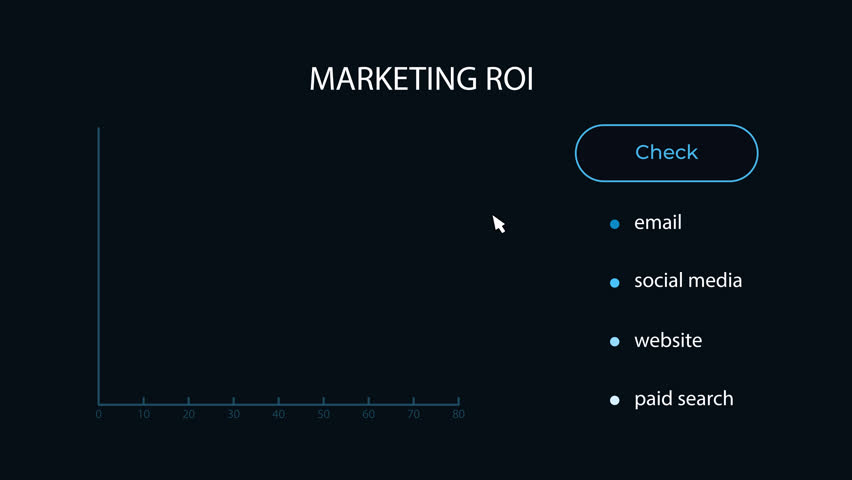 Animated ROI bar graph UI element. Rate of return. Marketing investment. Looped 4K video template with alpha channel transparency. Data visualization. Dashboard component animation for dark theme Royalty-Free Stock Footage #1105857213