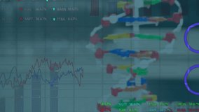 Animation of financial data processing over dna strand in laboratory. Global science, economy, data processing and business technology concept digitally generated video. - Powered by Shutterstock - Get 15% off with code: PIKWIZARD15
