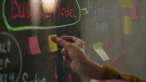 Glass, Management consultant tensely sticks a sticky note on a glass board in a meeting room. A cinematic follow-up shot of a skilled worker is at the workplace using modern technology, the company
 - Powered by Shutterstock - Get 15% off with code: PIKWIZARD15