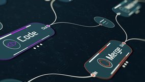 Node system, neural network model, machine learning, programming ai, big data flow, software development (3d render) - Powered by Shutterstock - Get 15% off with code: PIKWIZARD15