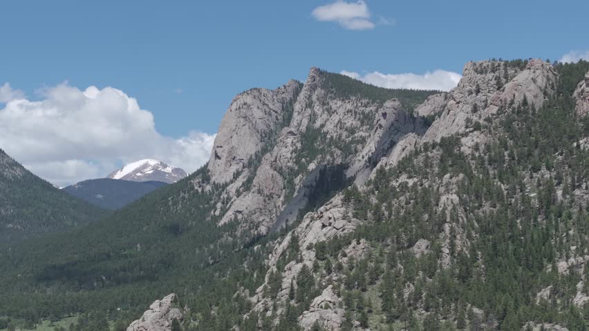 Aerial View of Rocky Mountains Peaks Above Estes Park, Colorado USA on Sunny Summer Day
