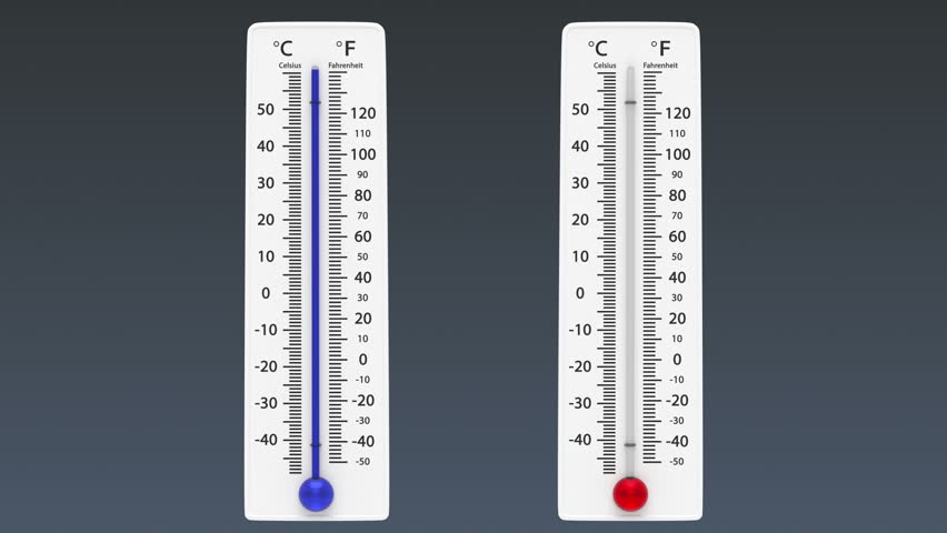 На фотографии представлена два термометра. Анимированный термометр по Фаренгейту. Градусник +2 градусов. 21 Градус Цельсия на термометре. Термометр 120 градусов.