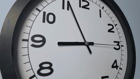 Closeup of White Clock Face on white wall clock, arrows show 08:55 or 20:55