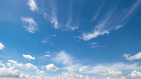 Time lapse,Captivating timelapse stock video of clear blue skies,Panoramic view of clear blue sky and clouds, Blue sky background with tiny clouds. White fluffy clouds in the blue sky.