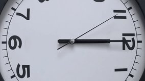 Closeup of White Clock Face on white wall clock, arrows show 12:00 or 00:00