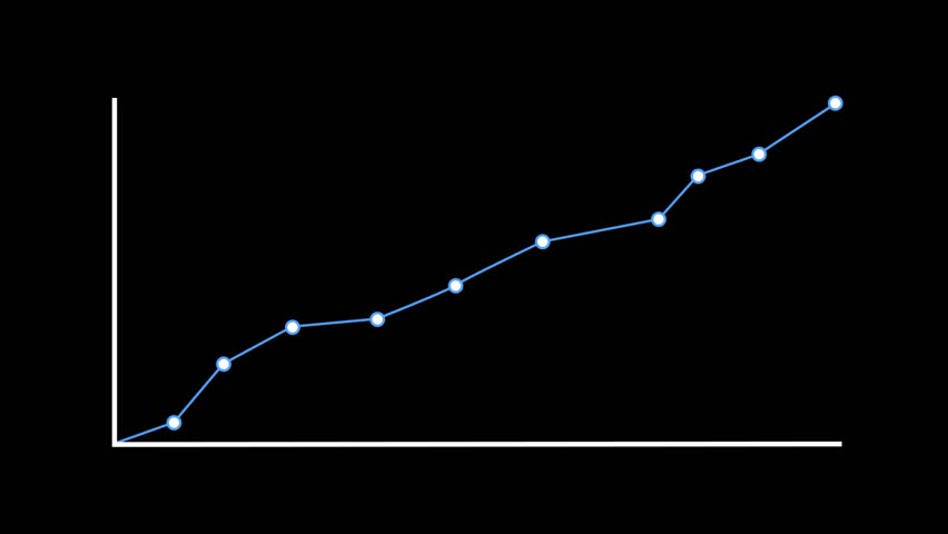 Growth up stock markets blue chart 2d animation, Digital blue bar chart with growing business concept. Financial Analysis, Trading, Investment - Powered by Shutterstock - Get 15% off with code: PIKWIZARD15