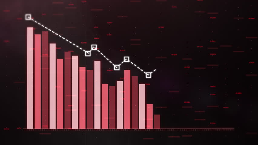A red digital stock market indicator board background with a decreasing red bar graph. Negative trend, symbolizes crisis, inflation, economic recession. Financial crash concept