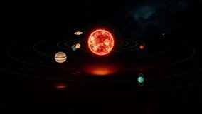 Gravity wireframe simulation in cosmos. Theory of Relativity in the Solar System. 3d animation of gravity force field grid of sun and orbiting planets. Mass curving space and time in quantum physics. - Powered by Shutterstock - Get 15% off with code: PIKWIZARD15