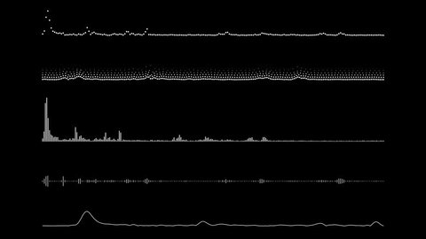 5 Different 1 Minute Audio Spectrum Visualizations. Designed for a range of applications, including music promotion, podcast enhancements, video visuals, event promotions, and social media content. : vidéo de stock