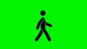 Animated Video of Exercising Pictograms With Walking Movement