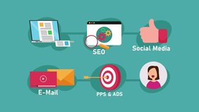 SEO - Social Media Optimization marketing 2d cartoon animation in 4K UHD 3840x2160 - Powered by Shutterstock - Get 15% off with code: PIKWIZARD15