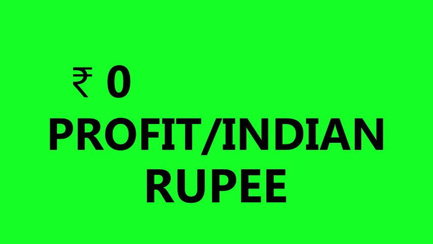 Motion graphic of profit increasing. Amount of profit going up. Profit in Indian Rupee. Increasing profit animation. 4K alpha  Royalty-Free Stock Footage #1107874903