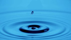 A single drop of water falling into a pool of water in slow motion. - Powered by Shutterstock - Get 15% off with code: PIKWIZARD15