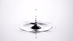 A single drop of water falling into a pool of water in slow motion. - Powered by Shutterstock - Get 15% off with code: PIKWIZARD15
