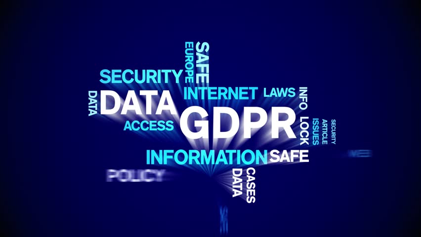 4k Data GDPR Animated Tag Word Cloud,Text Design big data Animation typography seamless loop. 