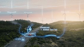 Electric car driving through green landscape with wind turbines in background and 3d vfx animation of electric vehicle charging batteries from wind turbines green renewable energy clean environment - Powered by Shutterstock - Get 15% off with code: PIKWIZARD15
