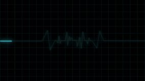 Heart Beat Plus Moving Animation Medical Background, Glowing Neon Heart Pulse Moving, Ecg Medical Science Heart Beating On The Black Background. Loop Animation Of Heartbeat Moving Rate Cardiogram Bg