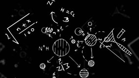 Mathematical and physics 
 Formulas Background animation. School and education concept, black background, loop