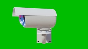 Revolutionizing Security Monitoring: Green Screen Technology and Camera Rotation for Comprehensive Surveillance Solutions
