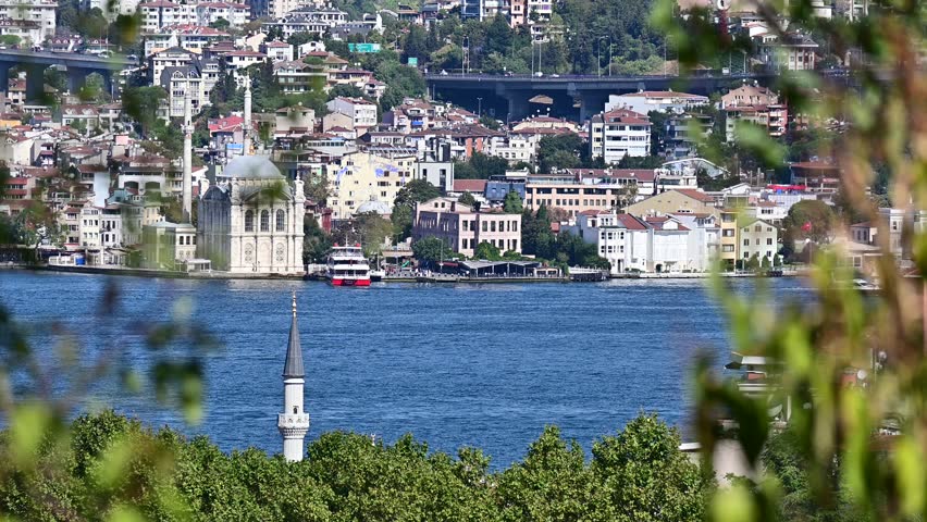 Ortaköy camii behing the Bosporus in Istanbul 