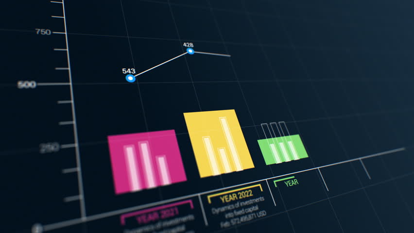 Growing Diagram with Financial Data on Digital Screen Close-up. Charts, Graphs, Stock Market Abstract Information Analysis on Moving Display. Business Technology Concept Background 3d Animation 4k. | Shutterstock HD Video #1110365077