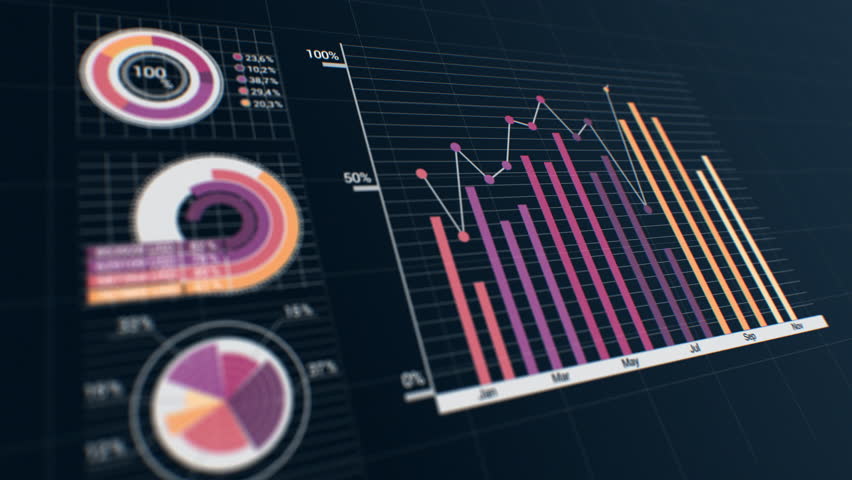 Digital Display with Financial Charts and Graphs Close-up. Abstract Stock Market Business Information Analysis on Moving Screen. Growing Diagram Bars on Grid Background Concept 3d Animation 4k. | Shutterstock HD Video #1110455671