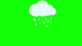 Animation of rain in small clouds on a green background