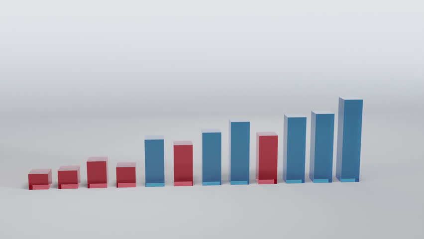 Bar Chart on a White Background. Bars rising from the ground to illustrate an upward trend.
 | Shutterstock HD Video #1110638985