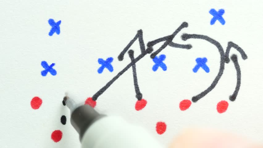 Making a strategy by drawing a plan on a paper.
