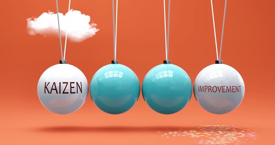 Kaizen leads to improvement. A Newton cradle metaphor in which kaizen gives power to set improvement in motion. Cause and effect relation between kaizen and improvement. Can be looped Royalty-Free Stock Footage #1110866773